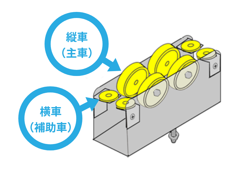 吊車単体図（重量物対応仕様）