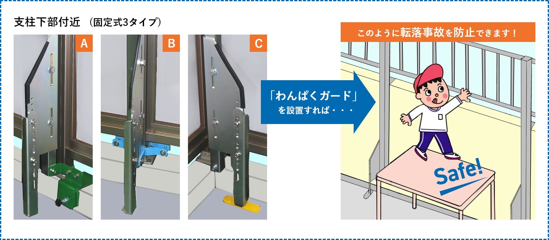 わんぱくガードを設置すれば、このように転落事故を防止できます。