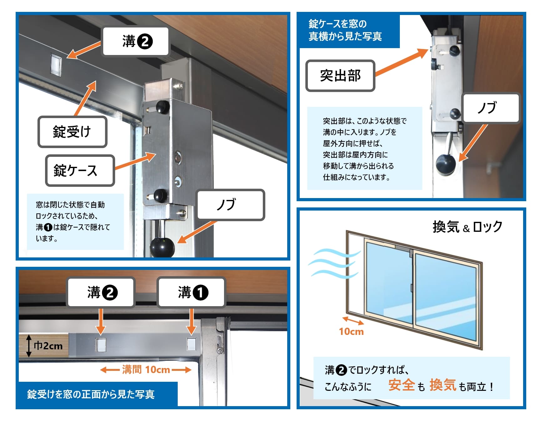 仕組みイメージ